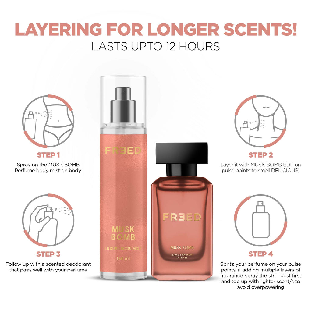 Musk Bomb Mist