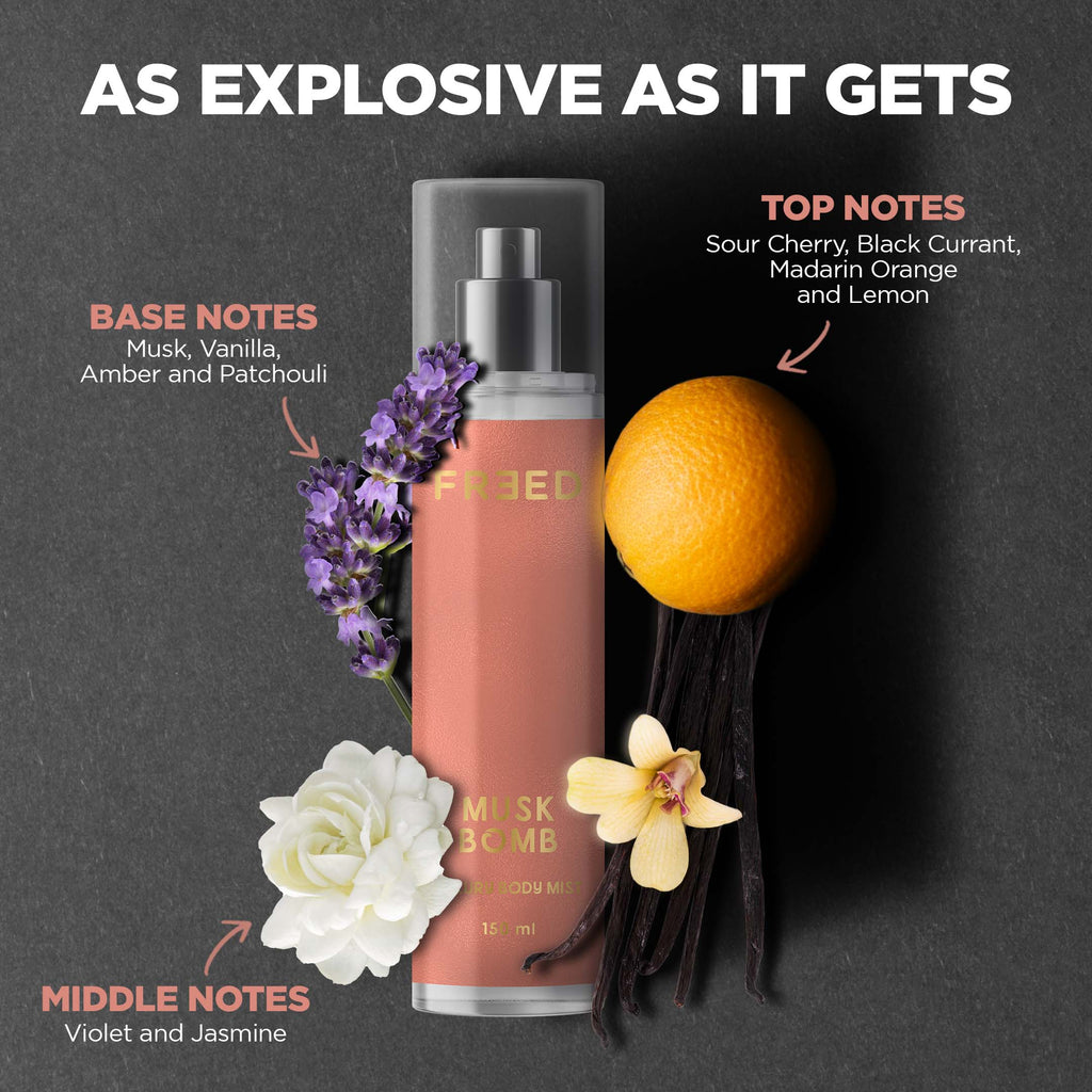 Musk Bomb Mist